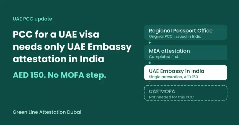 PCC for a UAE Visa Now Needs Only UAE Embassy Attestation in India
